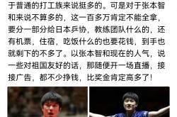 开云体育app-中国队轻取日本队，张本智和高光表现