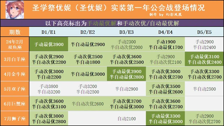 尼斯将会战梅斯，双方将在比赛中角逐胜负的简单介绍