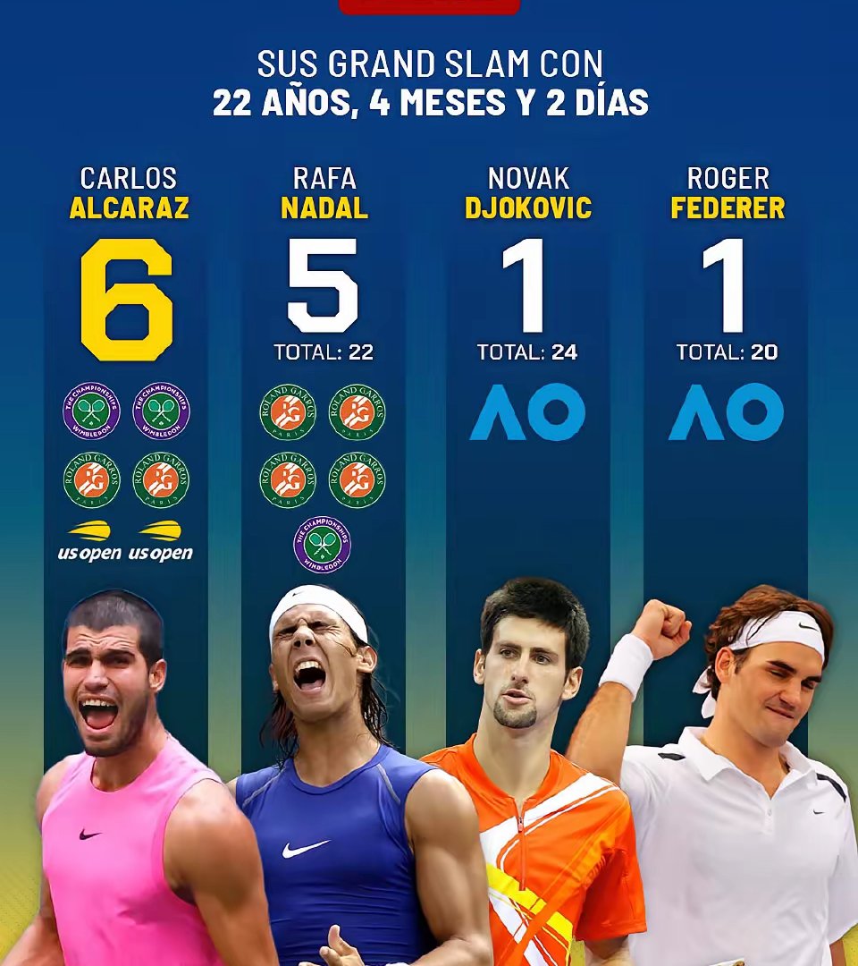 美网碾压澳网,辛纳扛起全队 美网碾压澳网,辛纳扛起全队